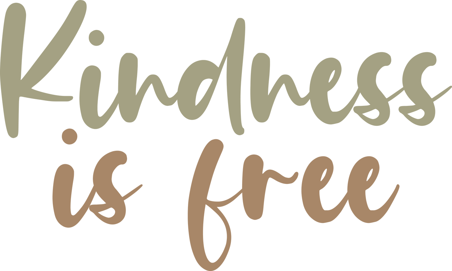 Kindness is free-Printed Heat Transfer Vinyl