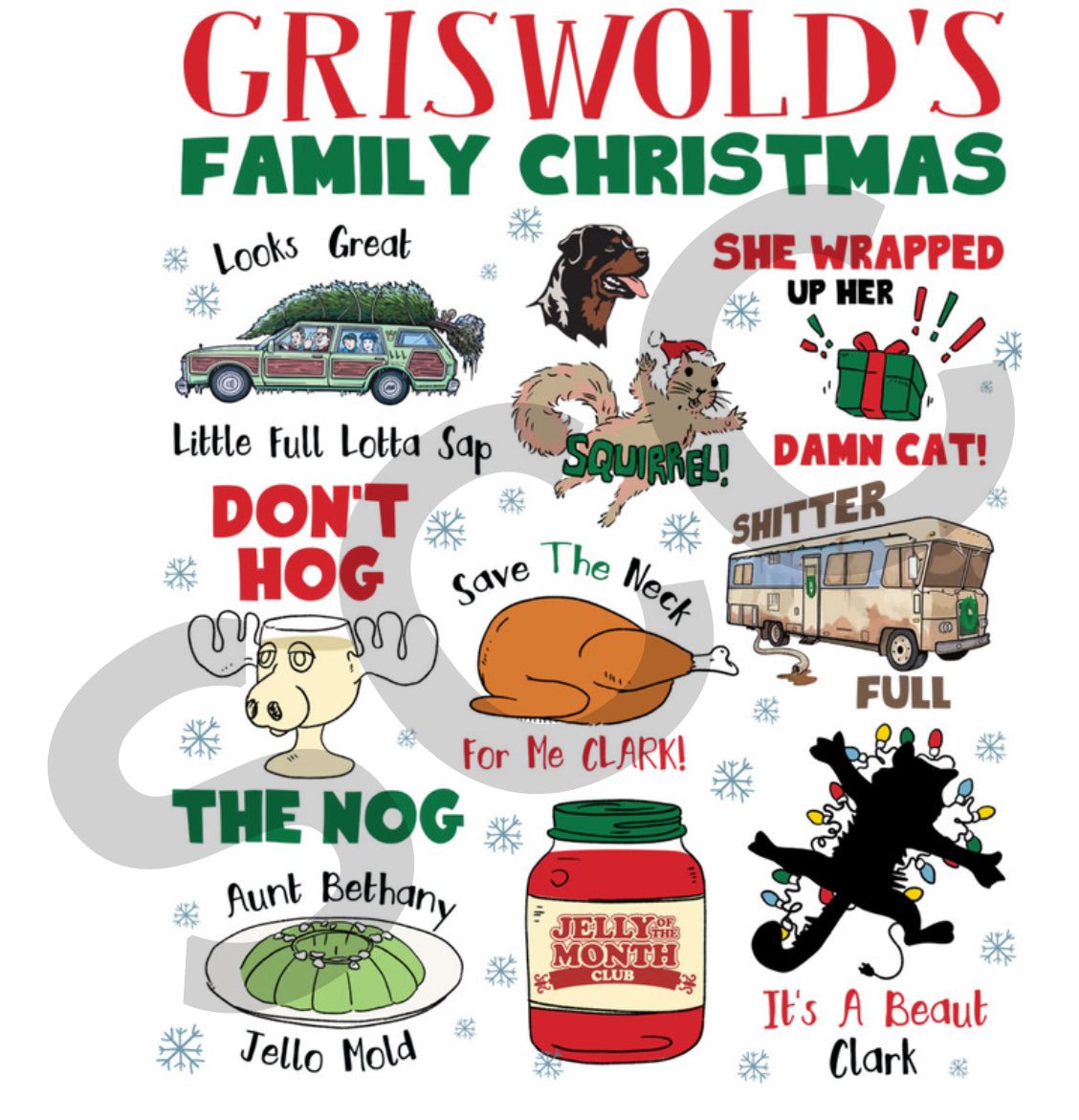 Griswold’s