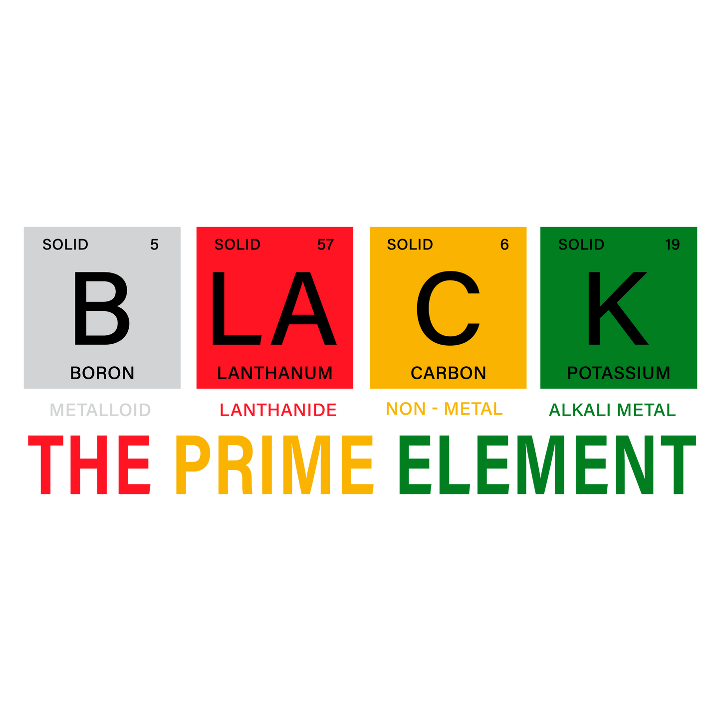 The Prime Element-HTV Transfer